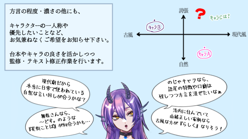 方言監修の例3