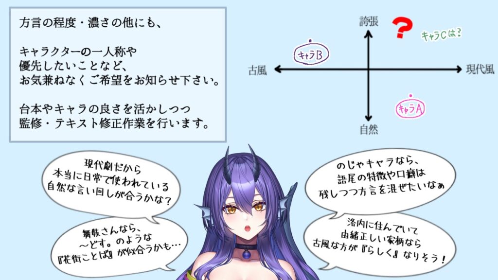 方言監修の例3